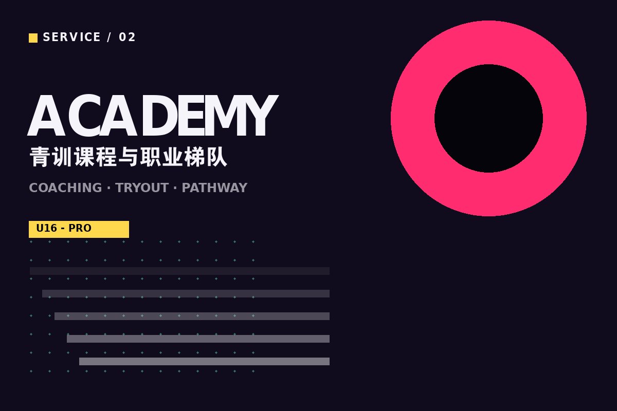 云开全站app登录入口 - 青训营教练指导学员训练