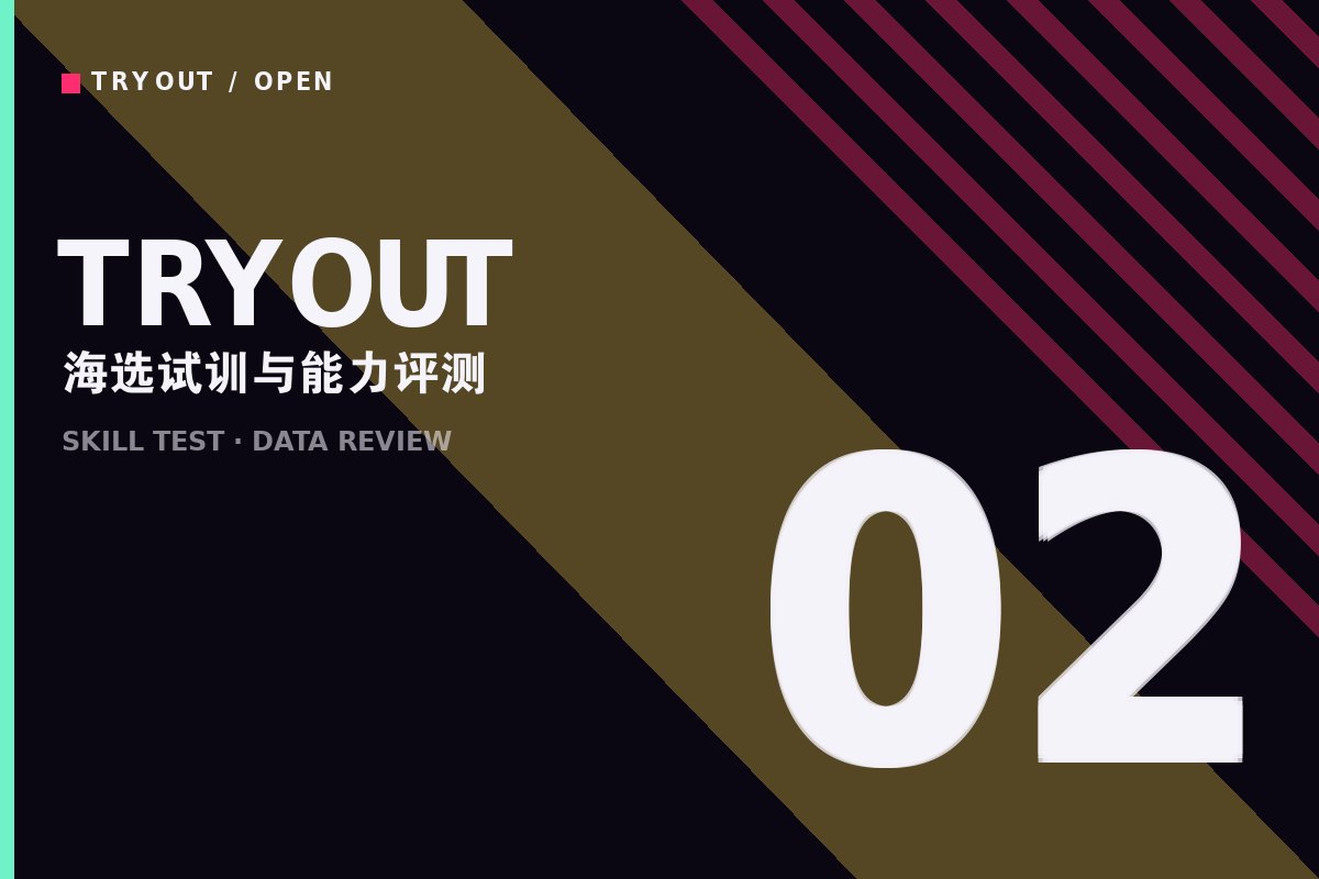 云开全站app登录入口 - 青训海选试训现场评测